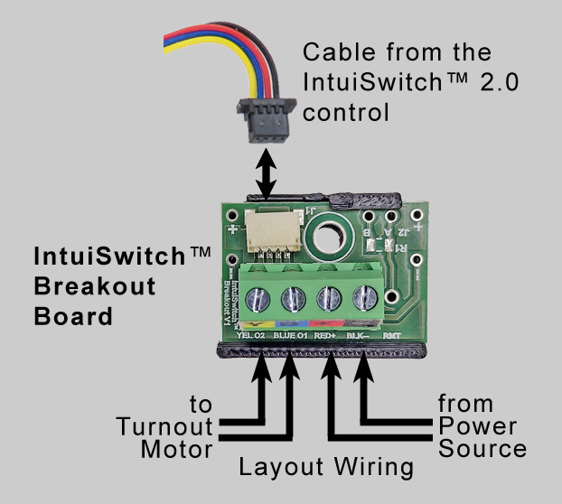 The included wiring board makes layout wiring easier.