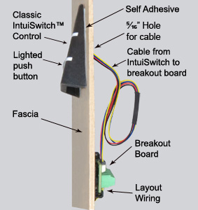 Side view of installed IntuiSwitch