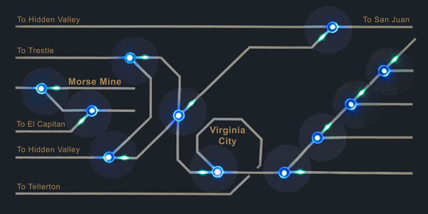 Virginia City control panel built with D-IntuiSwitch&#8482; controls