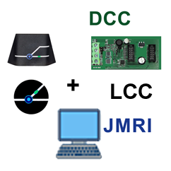 -H (hybrid) IntuiSwitch work with DCC, LCC, and JMRI decoder boards